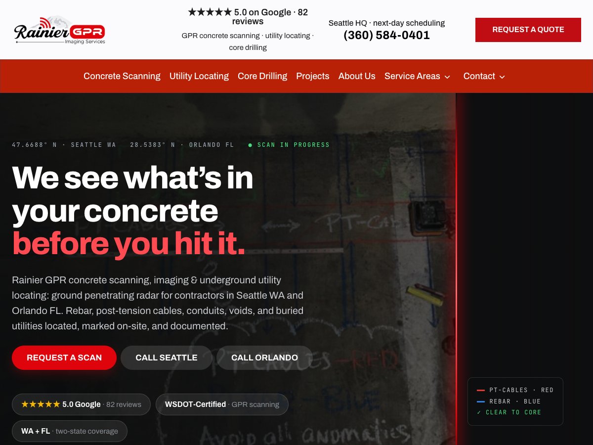 Rainier GPR website